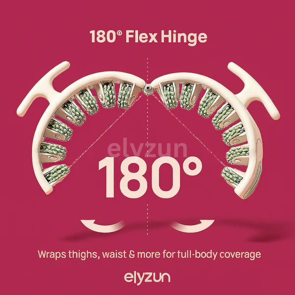 CelluRoll™ - Premium Anti Cellulite Roller