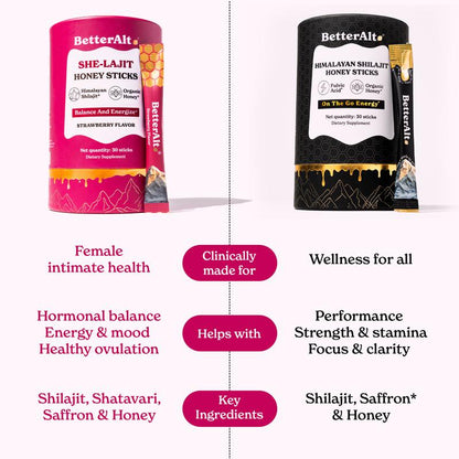 SHE-Lajit Strawberry Flavor